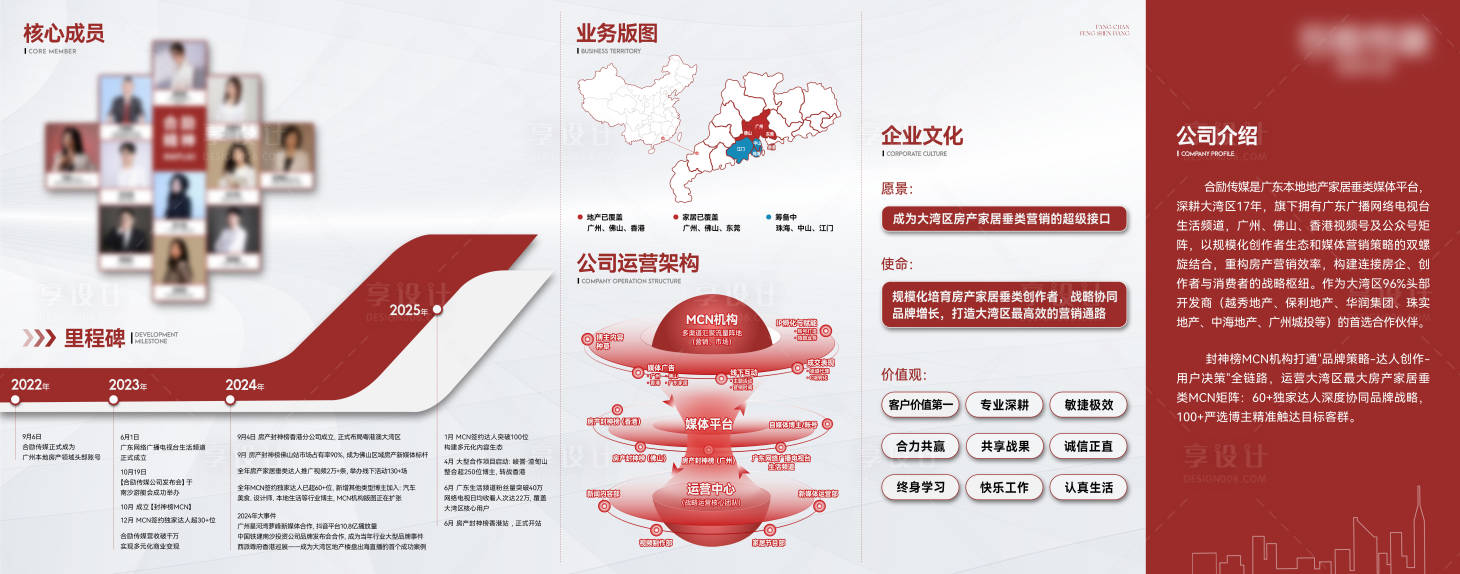 源文件下載【享設計】搜索編號：96300031977859855【企業文化墻】