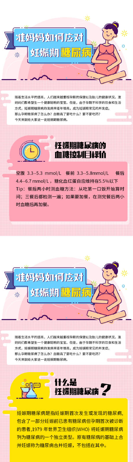 源文件下载【妊娠糖尿病海报长图】编号：51020032137001030