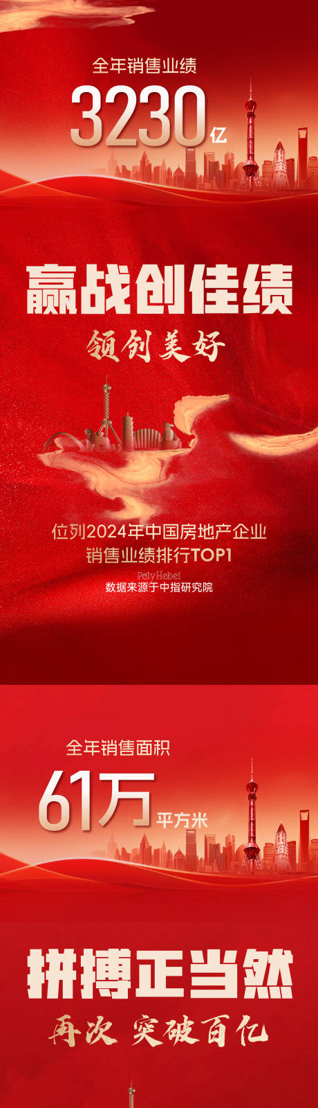 源文件下載【享設(shè)計(jì)】搜索編號(hào)：58440032051979962【雙屏業(yè)績】