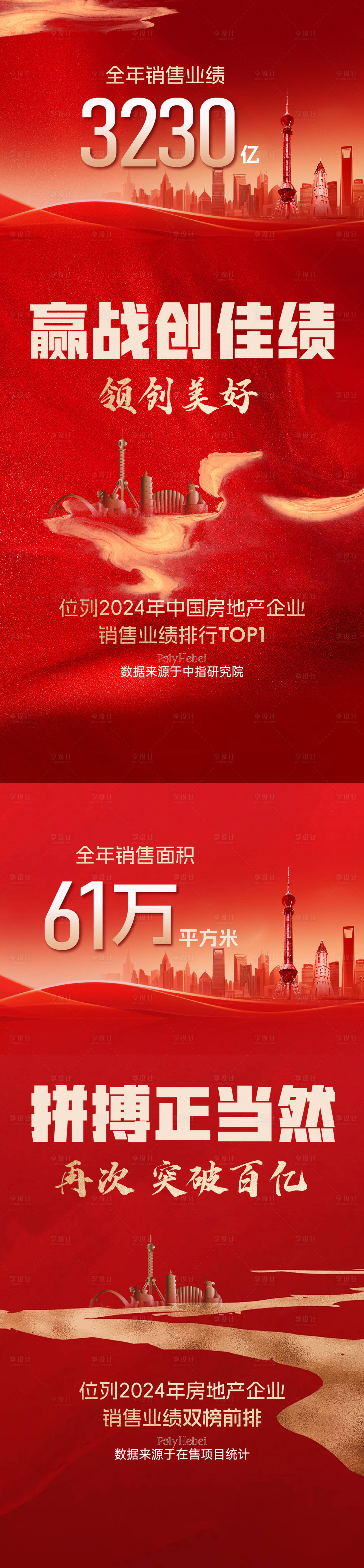 源文件下載【享設計】搜索編號：58440032051979962【雙屏業績】