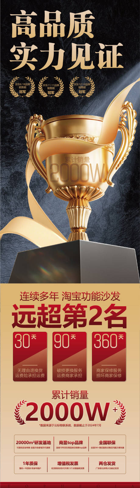 源文件下载【行业金融销量海报】编号：57060031996112678