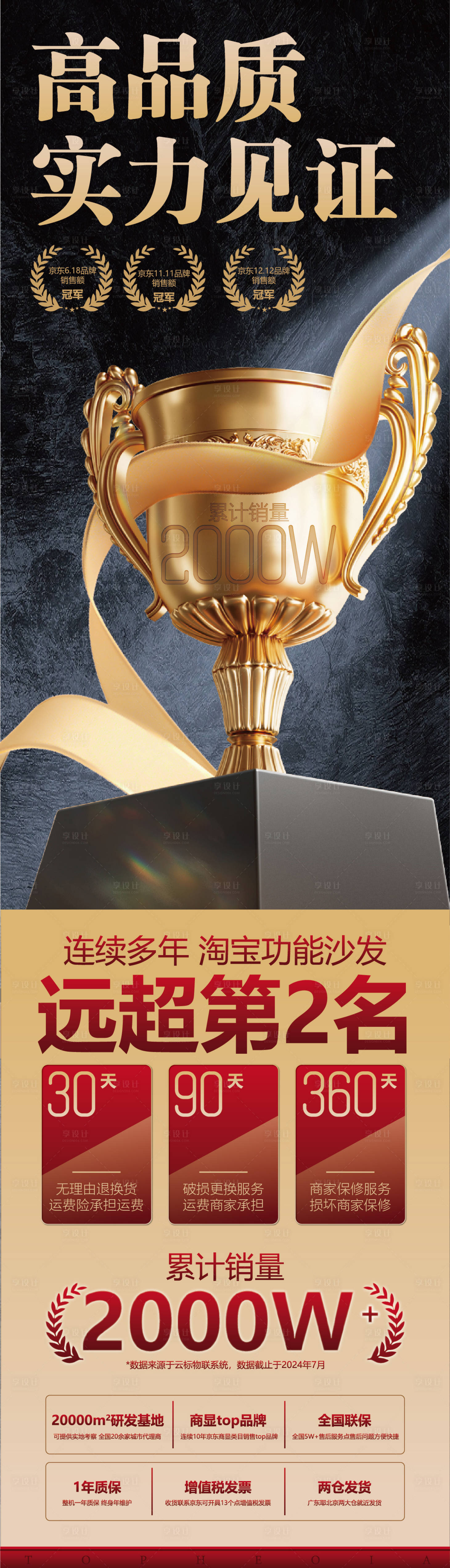 源文件下载【行业金融销量海报】编号：57060031996112678