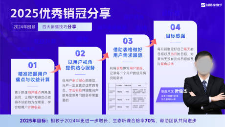 源文件下载【享设计】搜索编号：36470032073789935【销冠海报】