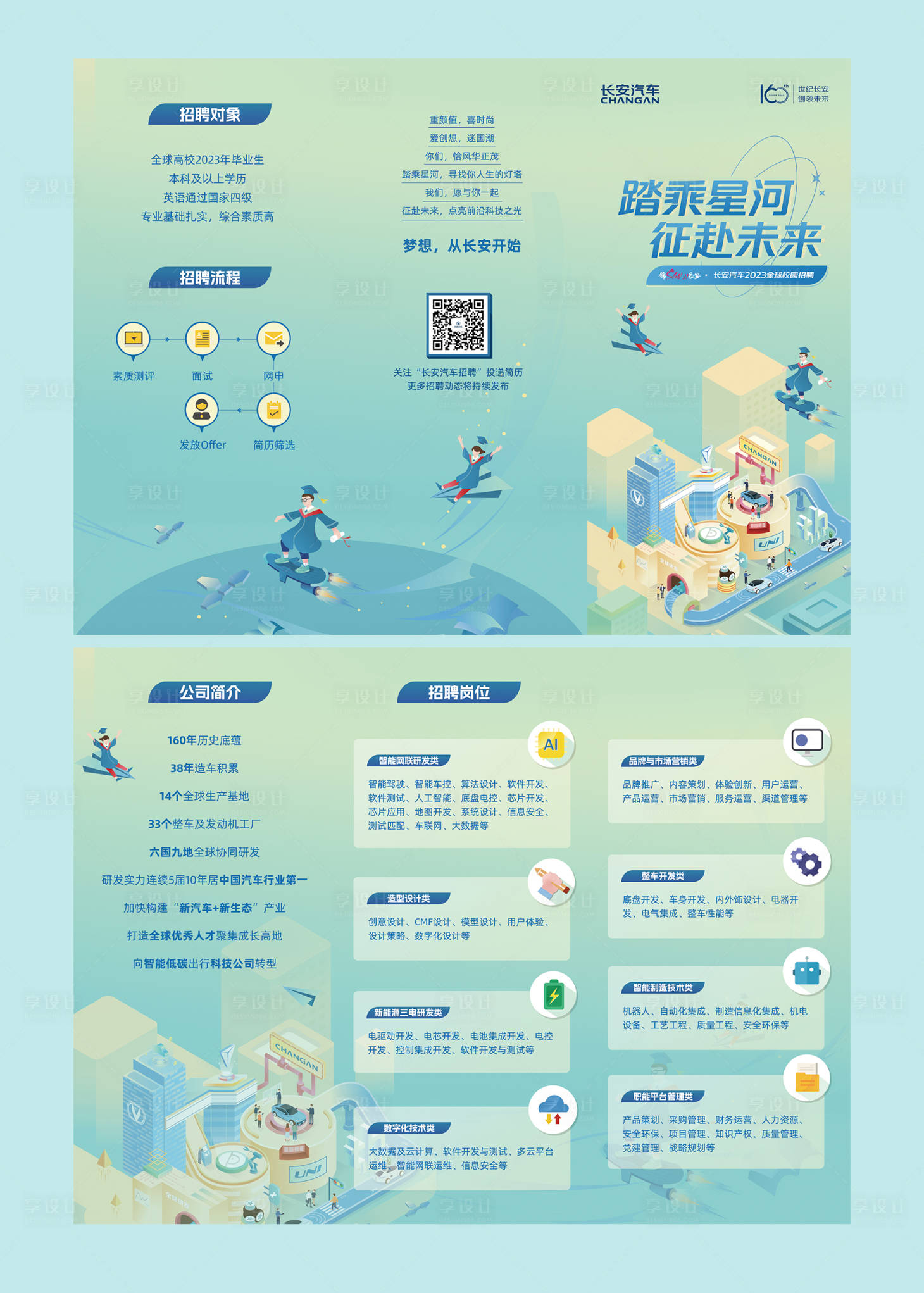 源文件下載【享設計】搜索編號：68290031770771779【校招三折頁】