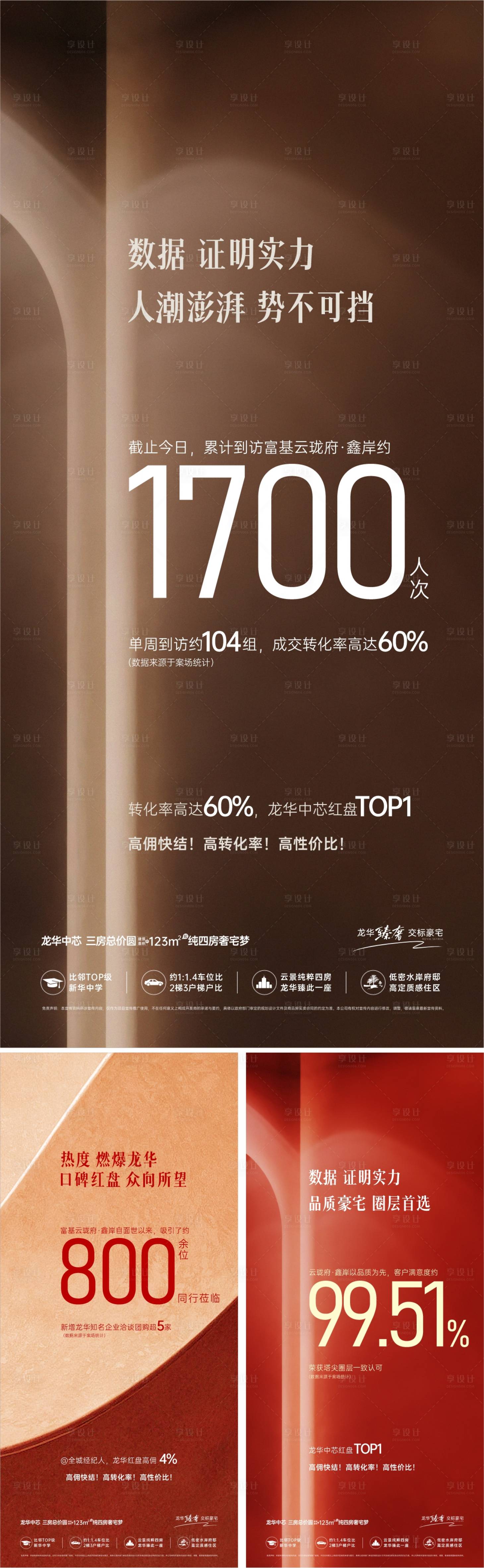 源文件下載【享設(shè)計(jì)】搜索編號：14820031805383944【促銷數(shù)字政策地產(chǎn)海報(bào)】