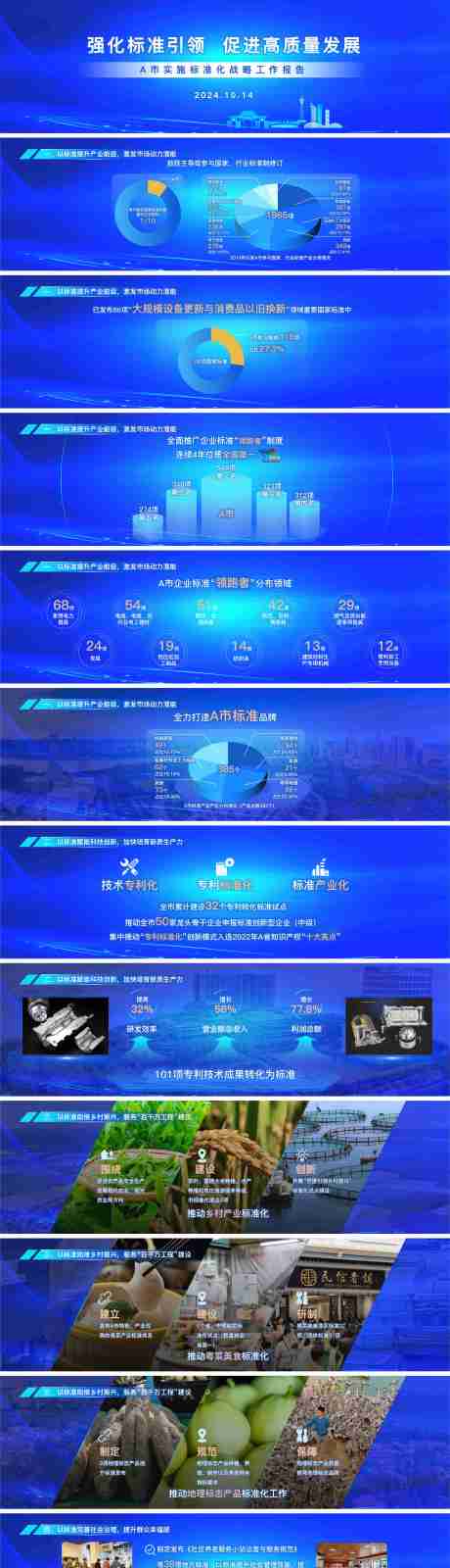 源文件下載【實施標準化戰略工作報告PPT】編號：31310031728052587