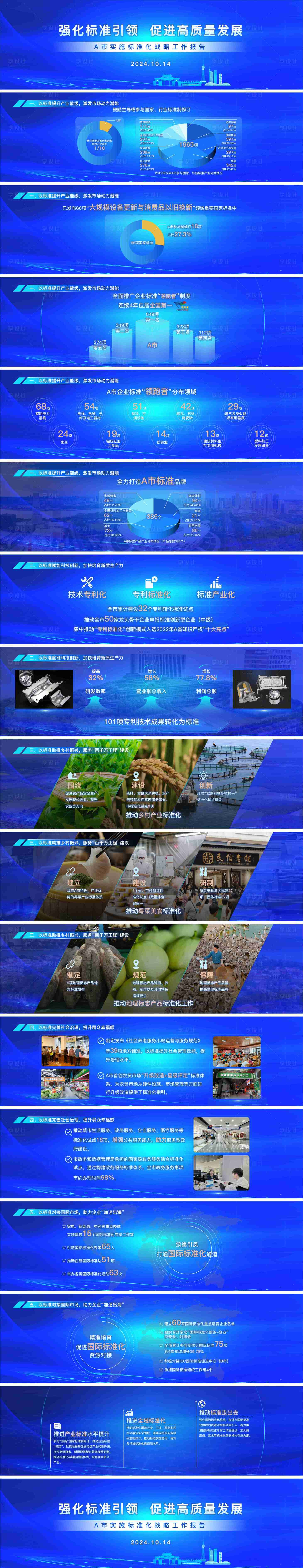 源文件下载【享设计】搜索编号：31310031728052587【实施标准化战略工作报告PPT】