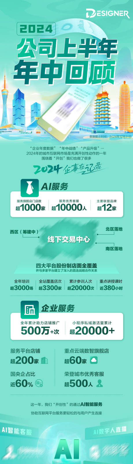 源文件下载【年度总结报告战报青绿色】编号：76190031697893174