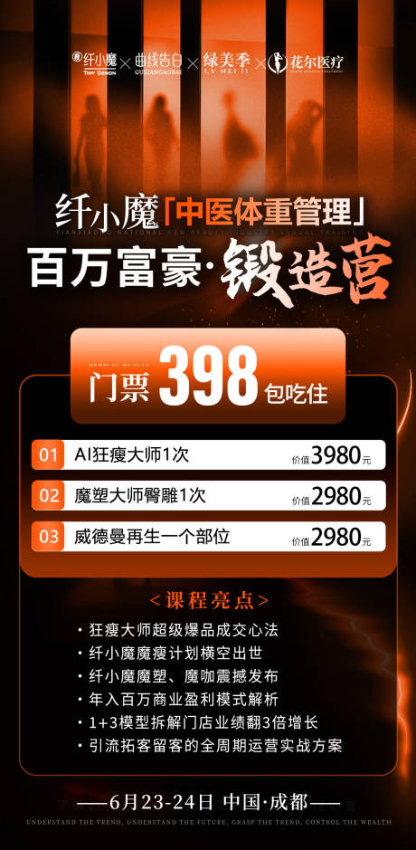 医美招商会议海报