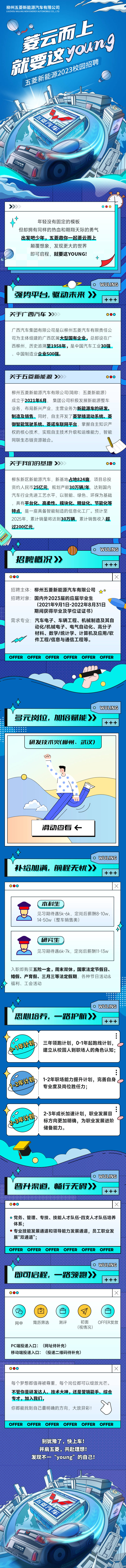 源文件下載【享設計】搜索編號：72990031802284380【校招長圖 】