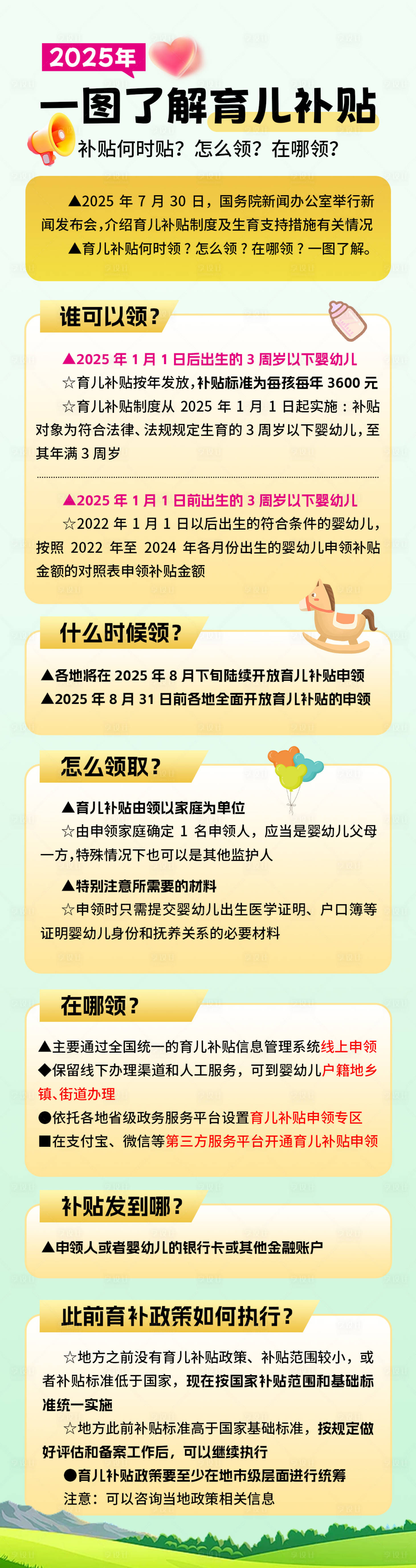 源文件下載【享設計】搜索編號：90220032262111246【2025年育兒補貼政策長圖海報】