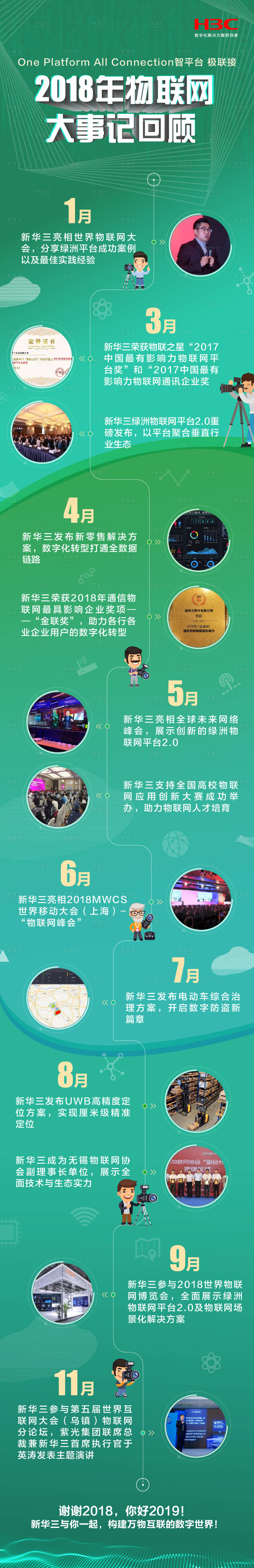 源文件下载【享设计】搜索编号：82870031724657978【大事记回顾错题海报】