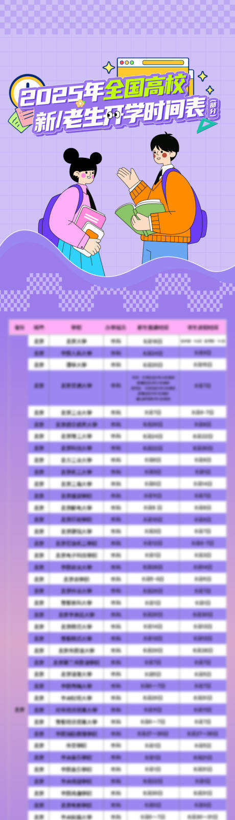 源文件下载【开学时间表长图】编号：79570031928845983