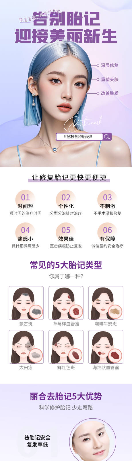 源文件下载【医美胎记长图】编号：59300032048501183