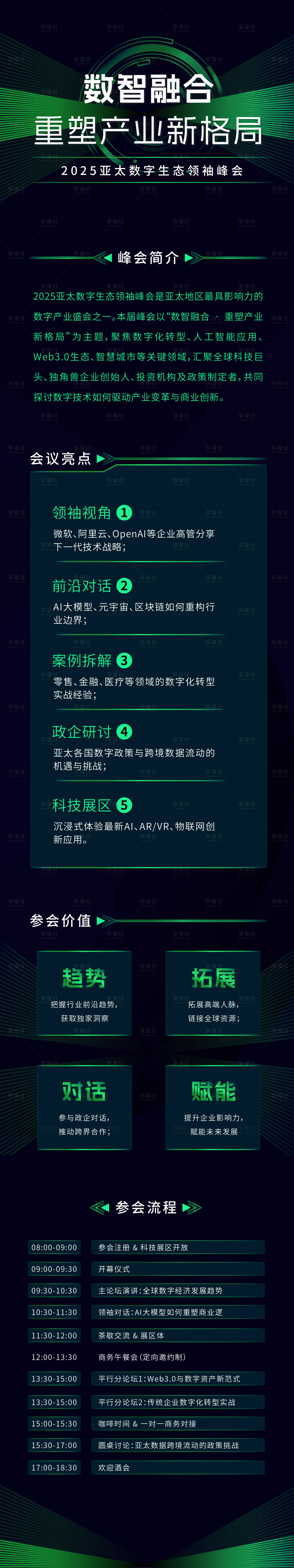 源文件下载【享设计】搜索编号：19890032268609192【科技会议活动长图】