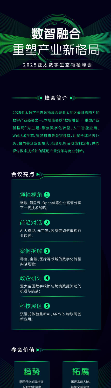 科技会议活动长图