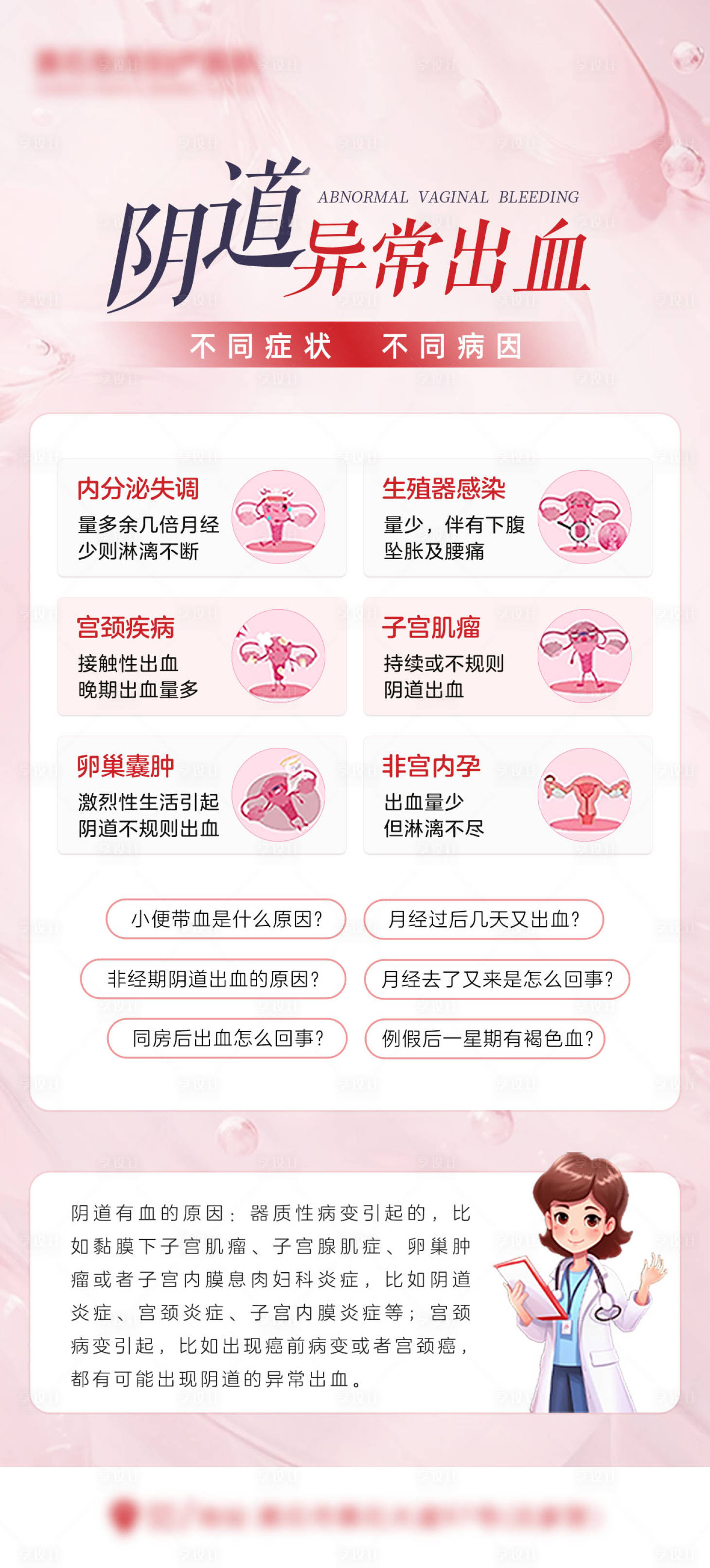 源文件下載【享設計】搜索編號：30030032065026422【異常出血】