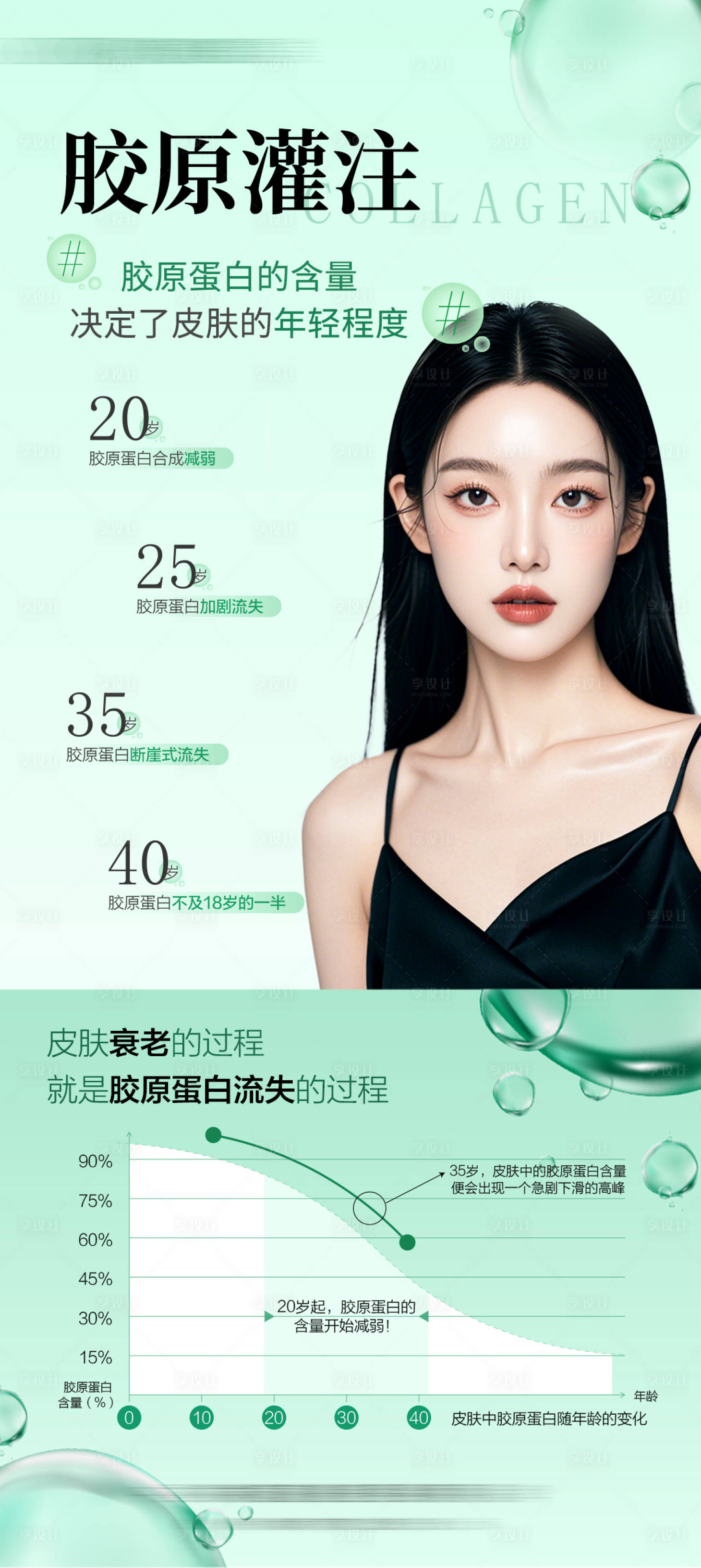 源文件下载【享设计】搜索编号：71220031692803296【医美胶原水光活动海报】