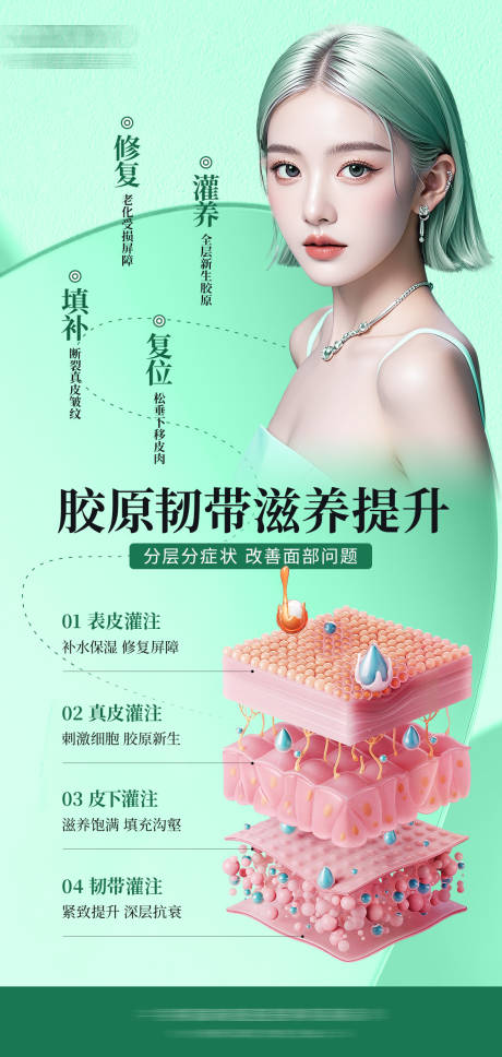 医美胶原灌注