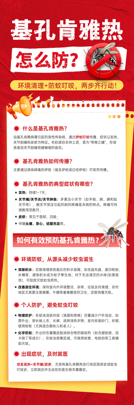 基孔肯雅热预防科普海报
