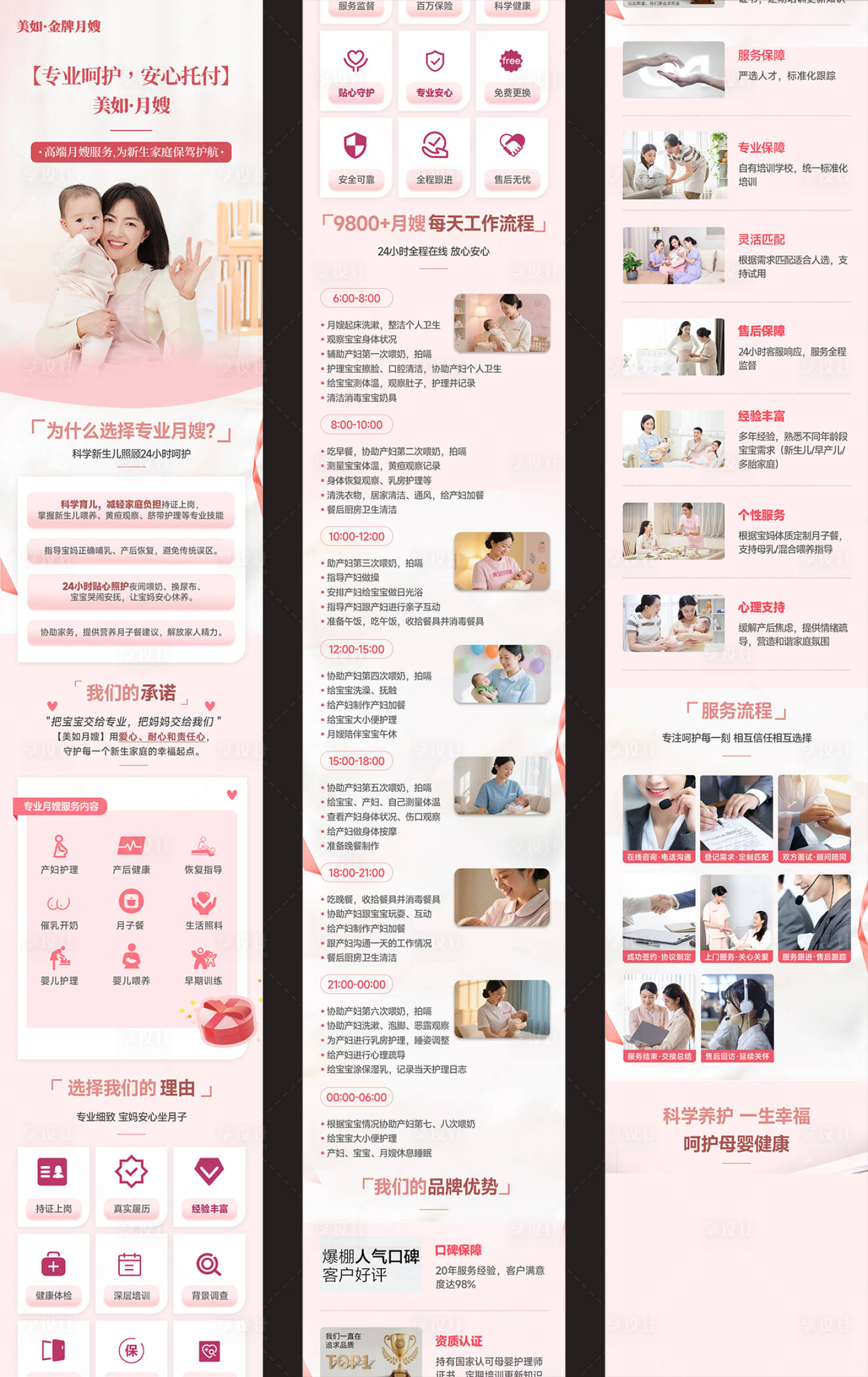 源文件下载【享设计】搜索编号：56000031884155764【月子中心产后健康护理礼包详情页】