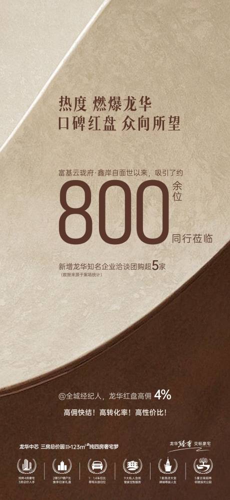 源文件下載【促銷數(shù)字政策地產(chǎn)海報(bào)】編號(hào)：16350031727531957