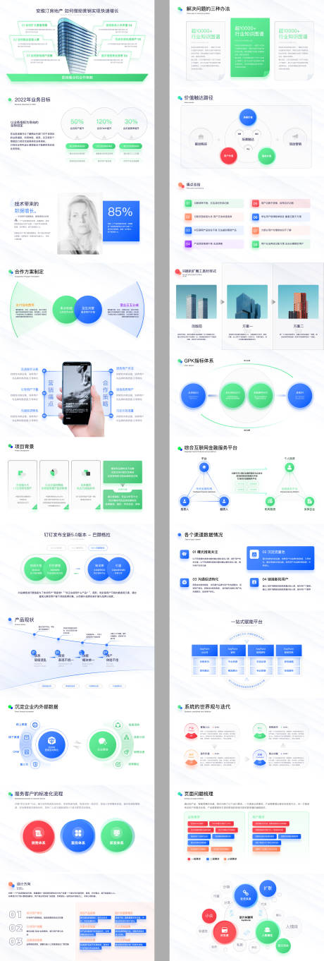 源文件下载【企业宣传方案讲解PPT】编号：27070031977389134