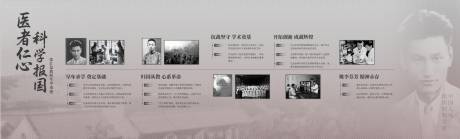 源文件下载【历史人物介绍背景展板】编号：90500031828597708