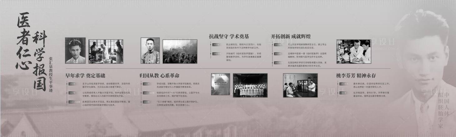源文件下載【享設計】搜索編號：90500031828597708【歷史人物介紹背景展板】