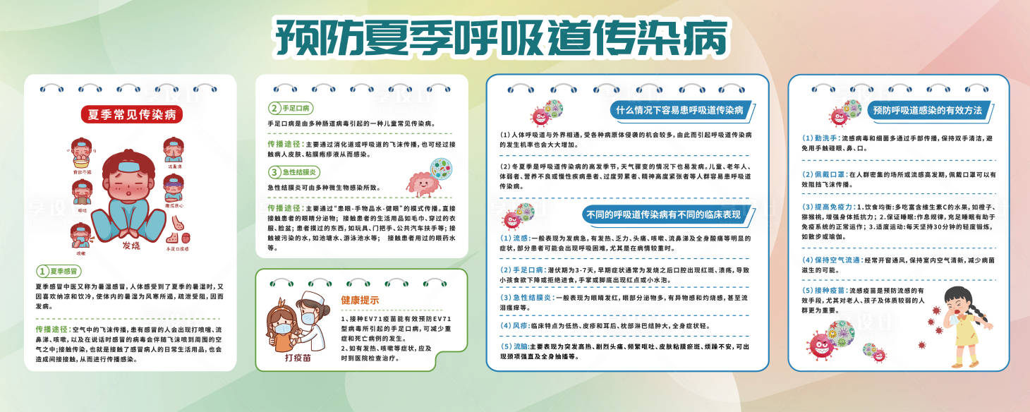 源文件下載【享設(shè)計(jì)】搜索編號：51850032151625361【夏季呼吸道傳染病宣傳欄】