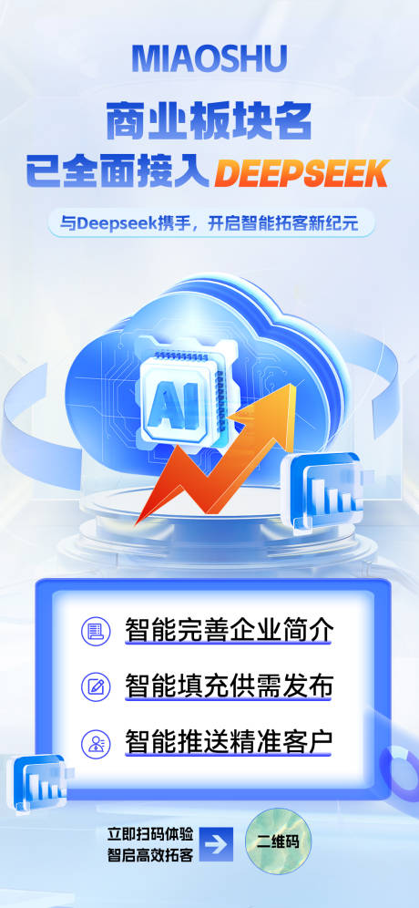源文件下载【ai未来科技海报】编号：39370031831001560