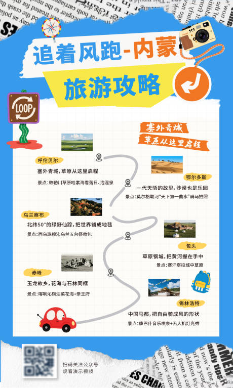源文件下載【享設計】搜索編號：48650032172105361【時尚旅游攻略路線圖宣傳海報】
