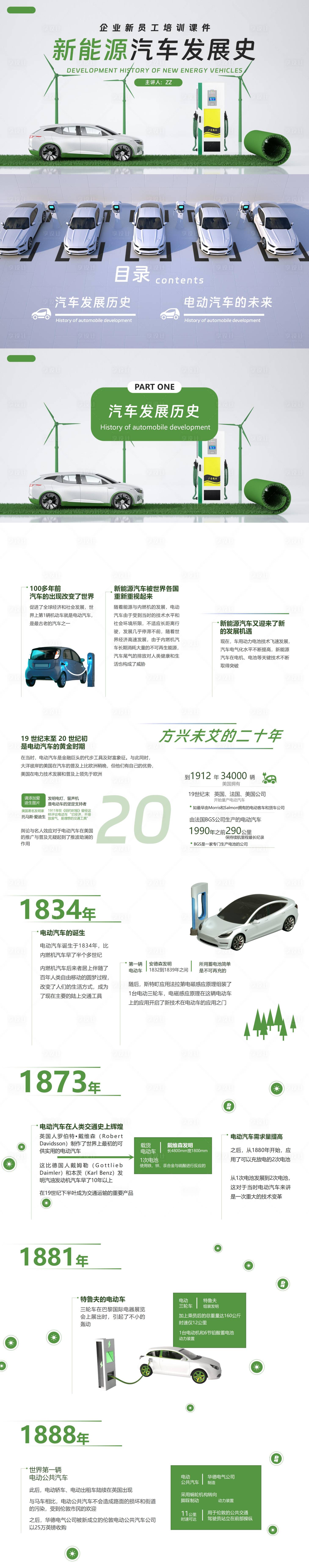 源文件下载【新能源汽车】编号：55330032260645962