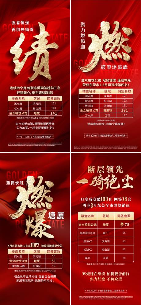 源文件下载【渠道促销地产海报】编号：52520031964959525