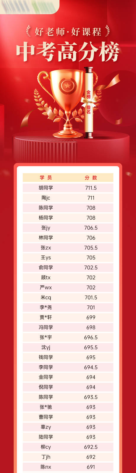 源文件下载【享设计】搜索编号：46790031977966018【中考高分榜】