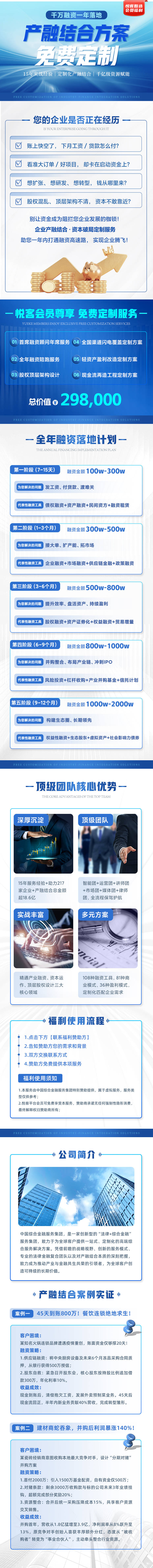 源文件下載【享設(shè)計】搜索編號：86620031769159135【科技感長圖】