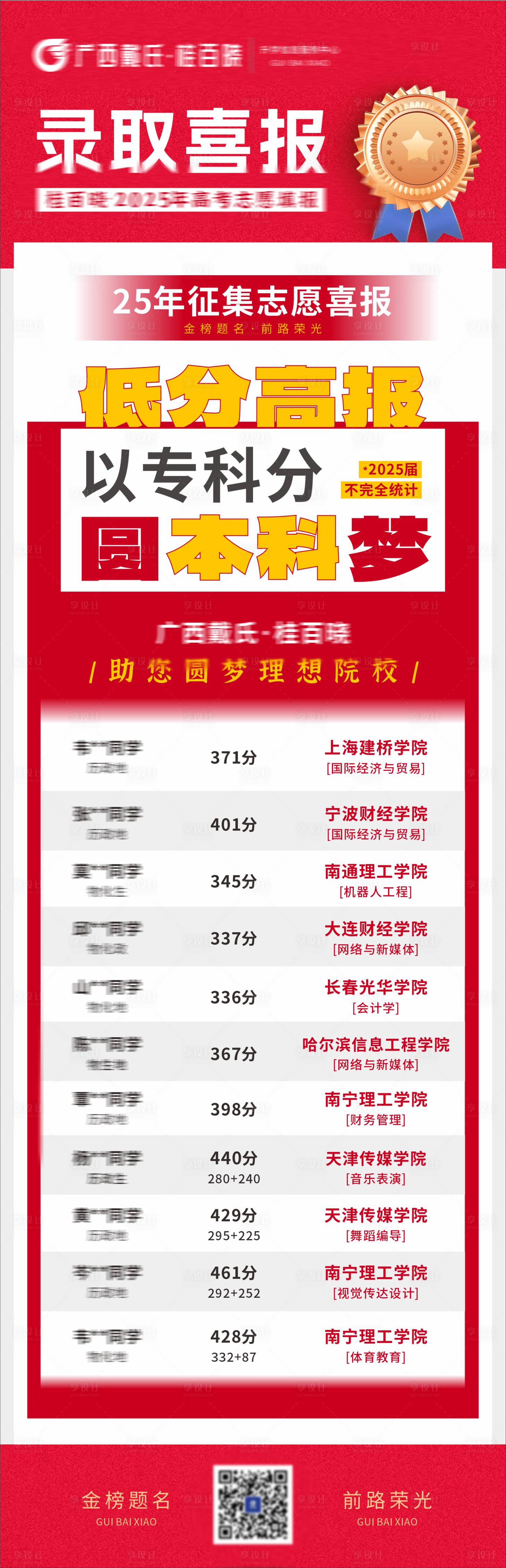源文件下載【享設計】搜索編號：77520032218566411【中高考錄取喜報】