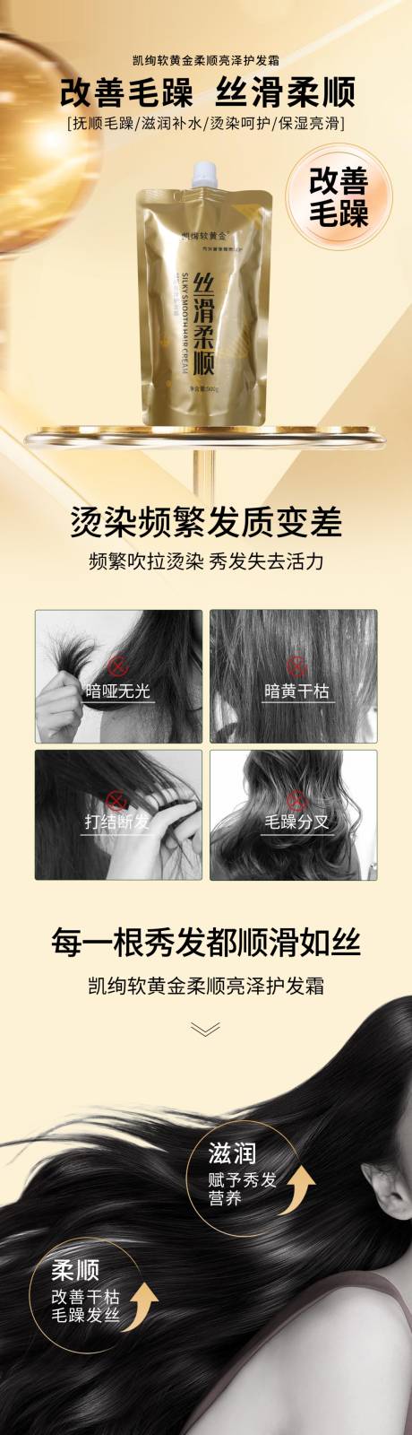 源文件下载【洗护详情页】编号：64510031822539357