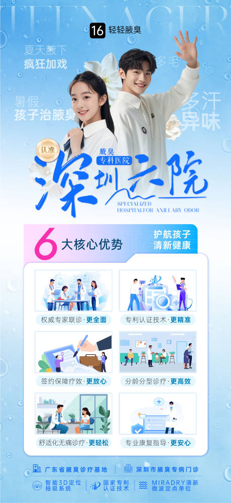 源文件下载【腋臭医院六大优势海报】编号：94550032065482567