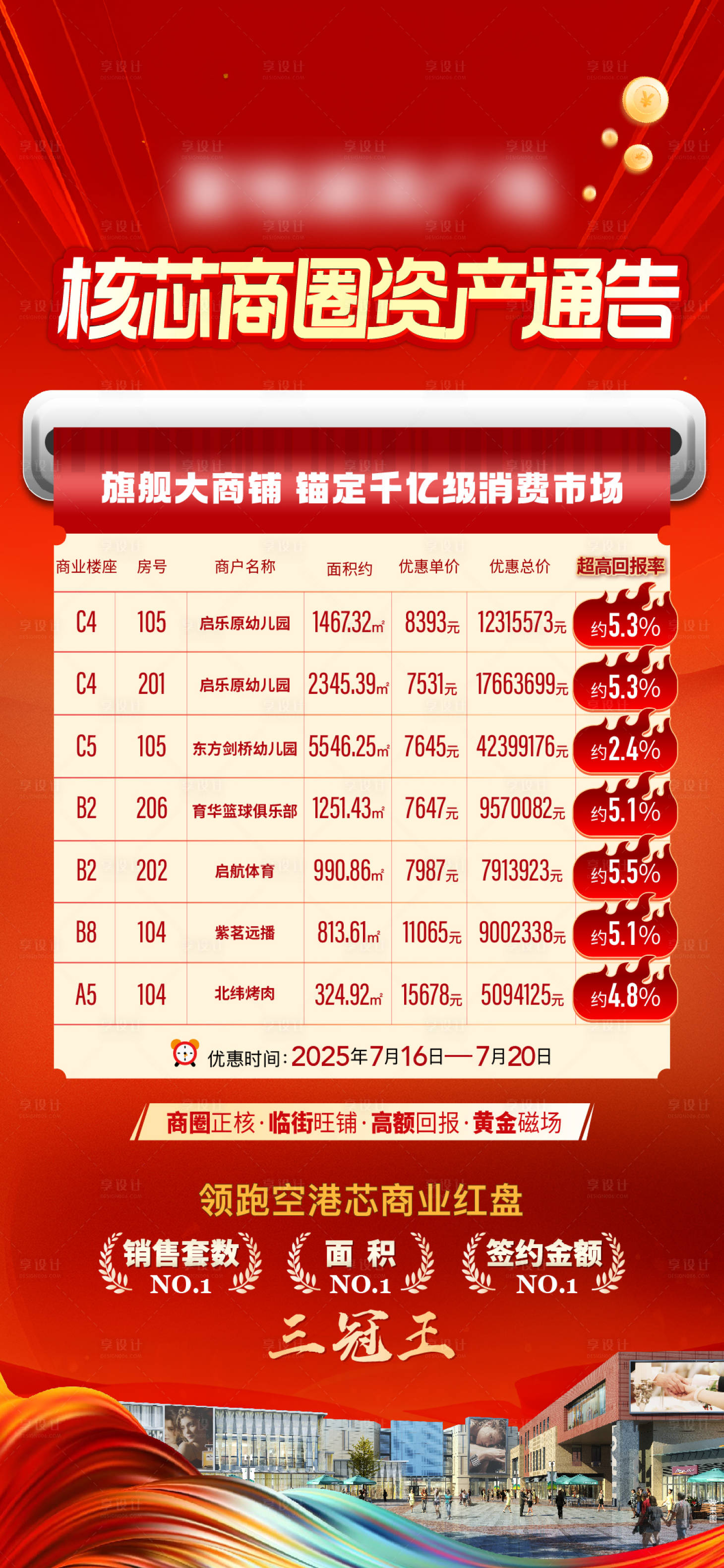 源文件下载【特价房】编号：92440032002257863