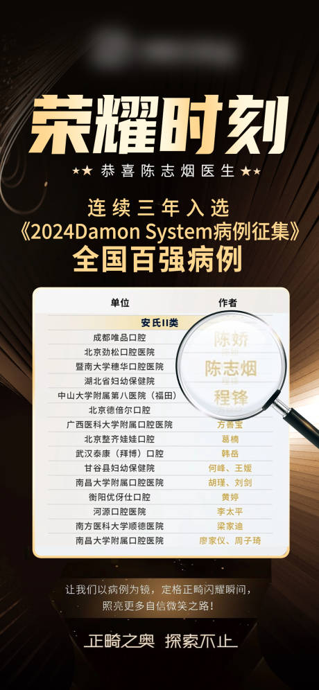 源文件下載【享設計】搜索編號：86790031878855265【醫生榮耀證書宣傳海報】