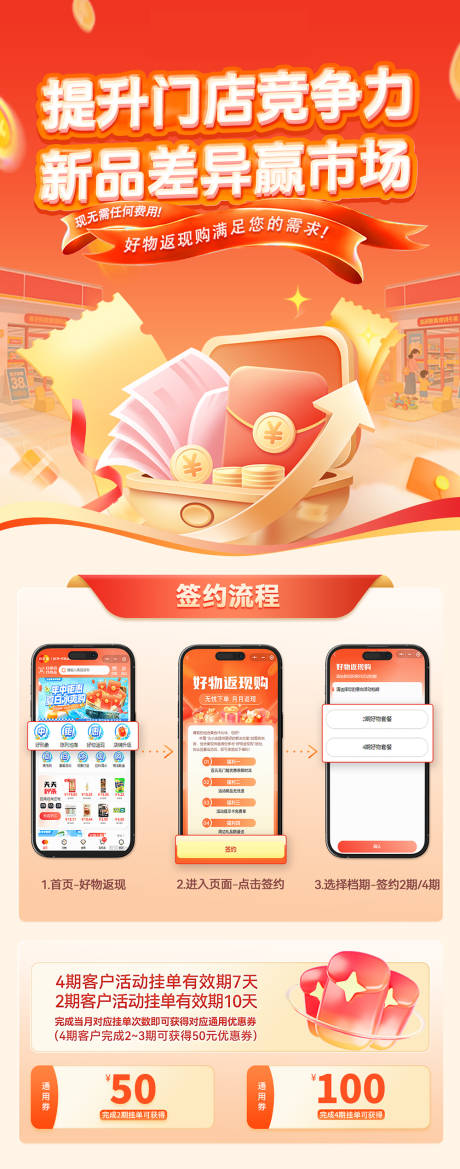 源文件下載【享設(shè)計(jì)】搜索編號(hào)：58930032115822217【操作流程圖】