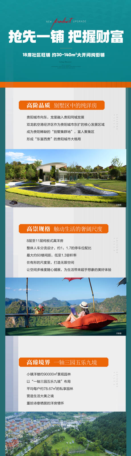 源文件下载【地产长图】编号：64180031814668411
