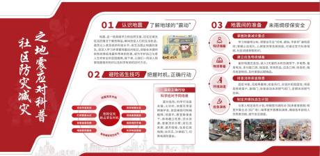 源文件下载【享设计】搜索编号：39260031934163195【地震科普知识海报展板】