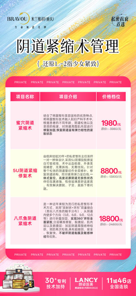 源文件下载【享设计】搜索编号：66340032265688094【医美私密多巴胺价格海报】
