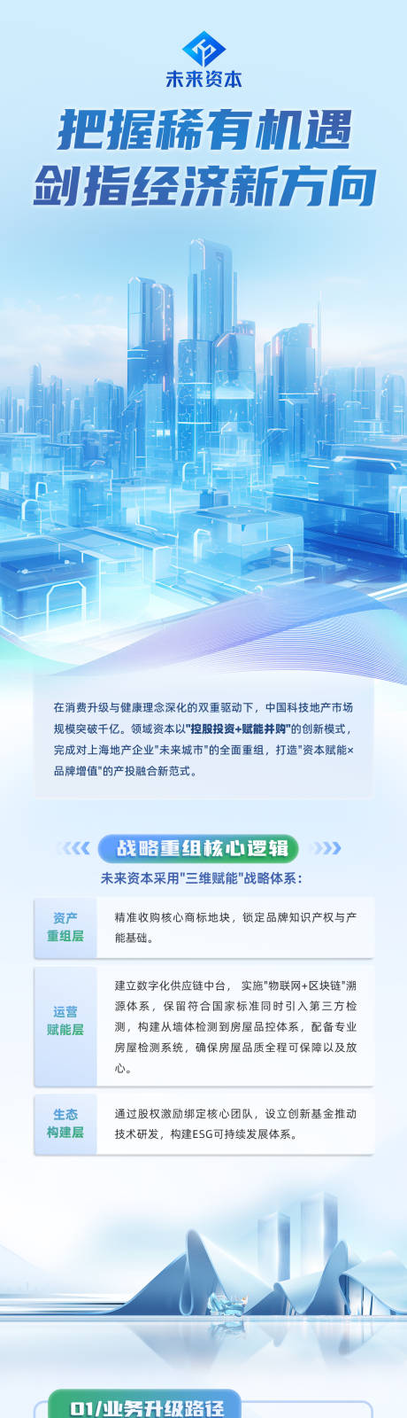 源文件下载【蓝色风格地产投资长图专题设计】编号：92950032187843361