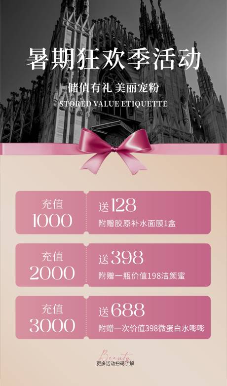 源文件下载【暑期护肤充值海报】编号：70110031908406609