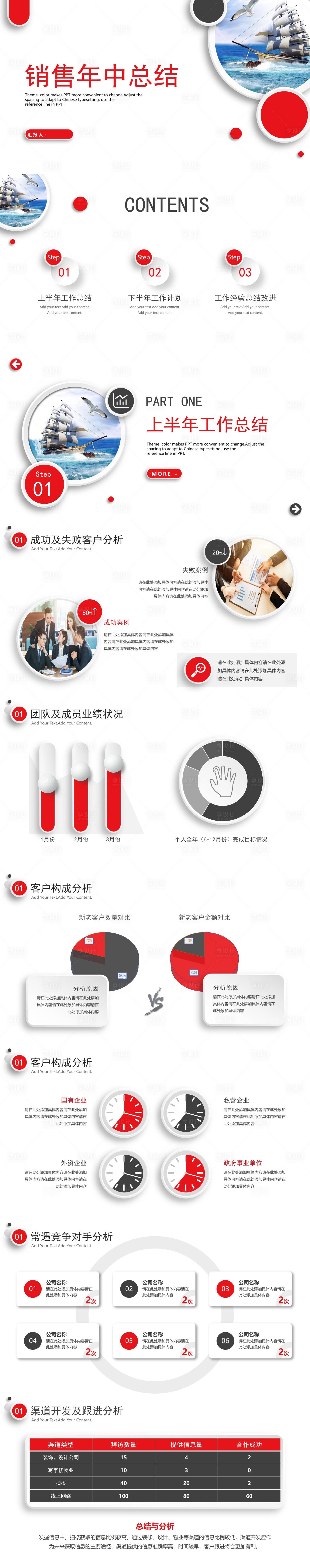 源文件下載【享設(shè)計】搜索編號：11800031850255835【年終總結(jié)】