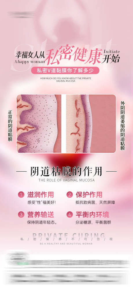 源文件下載【私密科普海報】編號：25260031783147174