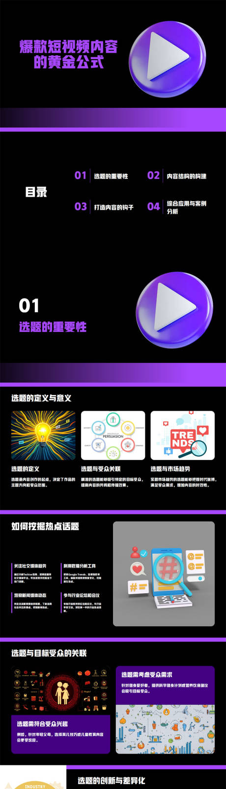源文件下载【享设计】搜索编号：76030031910052332【爆款短视频内容结构PPT】
